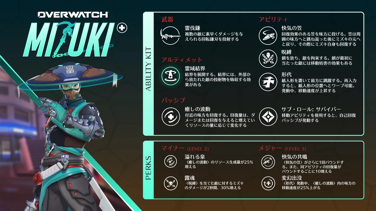 ミズキの性能・スキル詳細